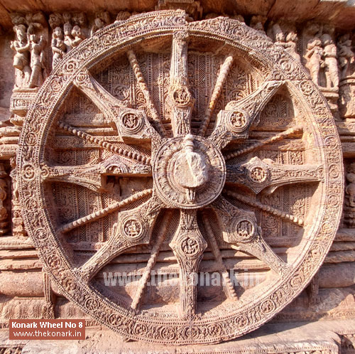 Konark Wheel No 8