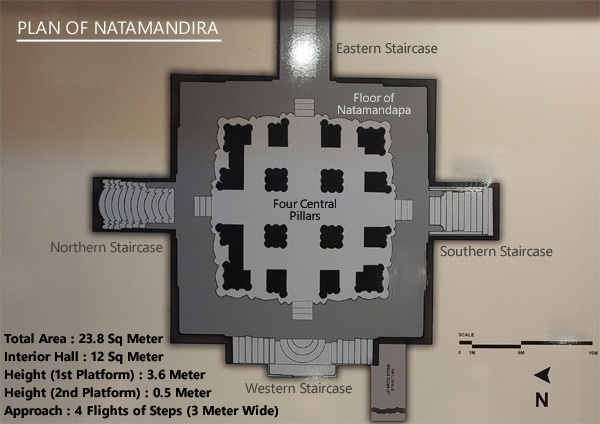 Plan of Nata Mandira of Konark Sun Temple